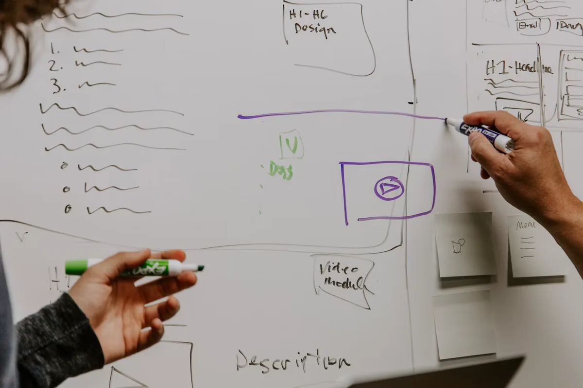 Two people mapping ideas on a whiteboard